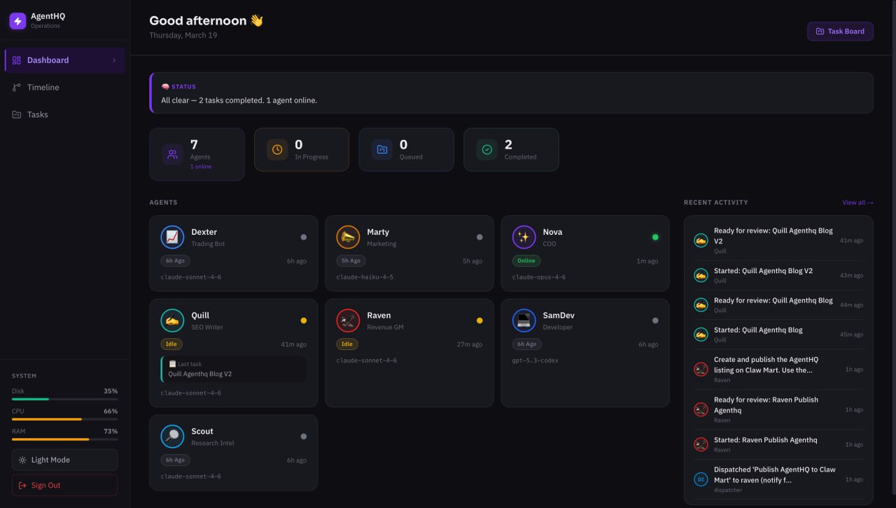 AgentHQ Dashboard showing 7 agents with live status dots, models, and recent activity feed