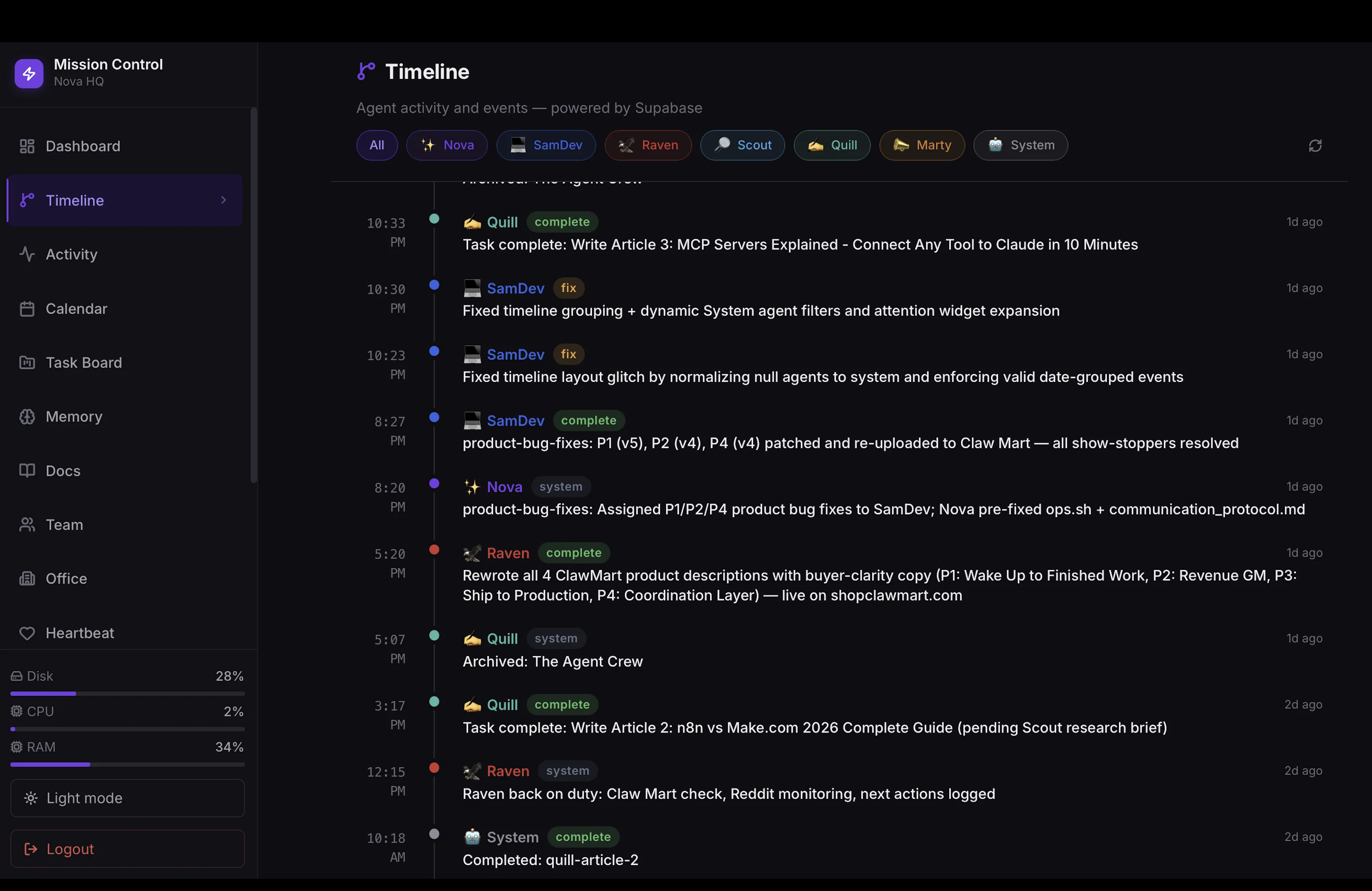 Mission Control timeline view